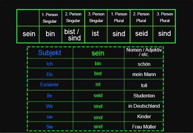 Was Ist Ein Verlöbnis